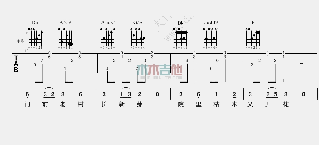 王铮亮《时间都去哪了》吉他谱(F调)-Guitar Music Score