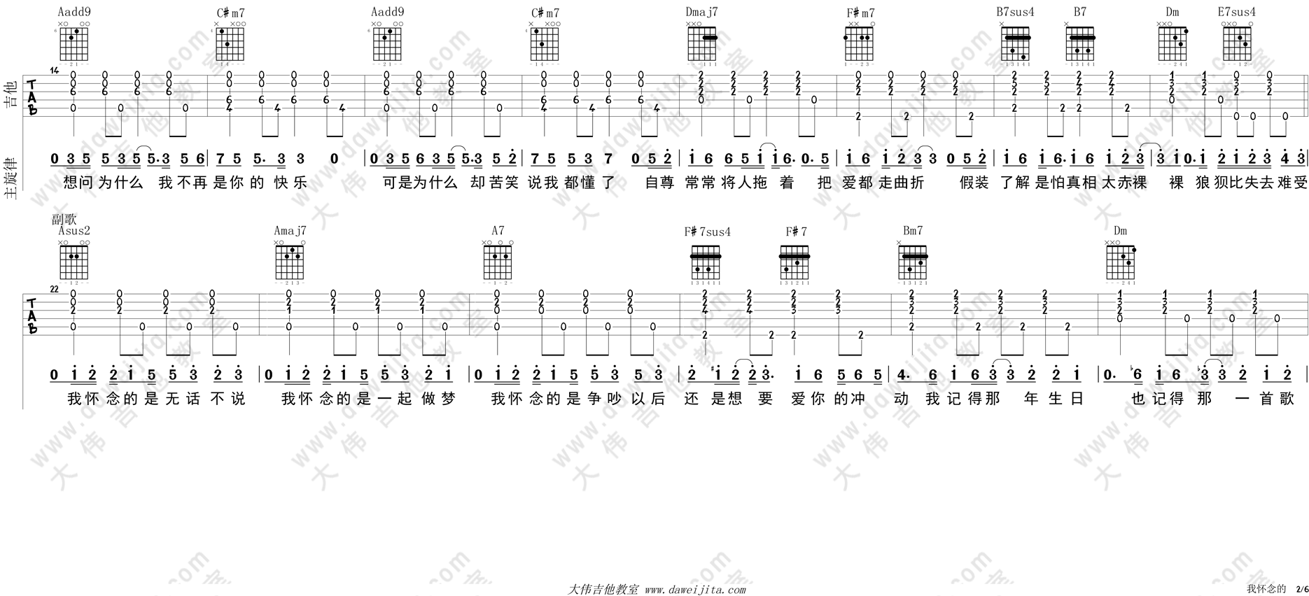 孙燕姿《我怀念的》吉他谱(降B调)-Guitar Music Score