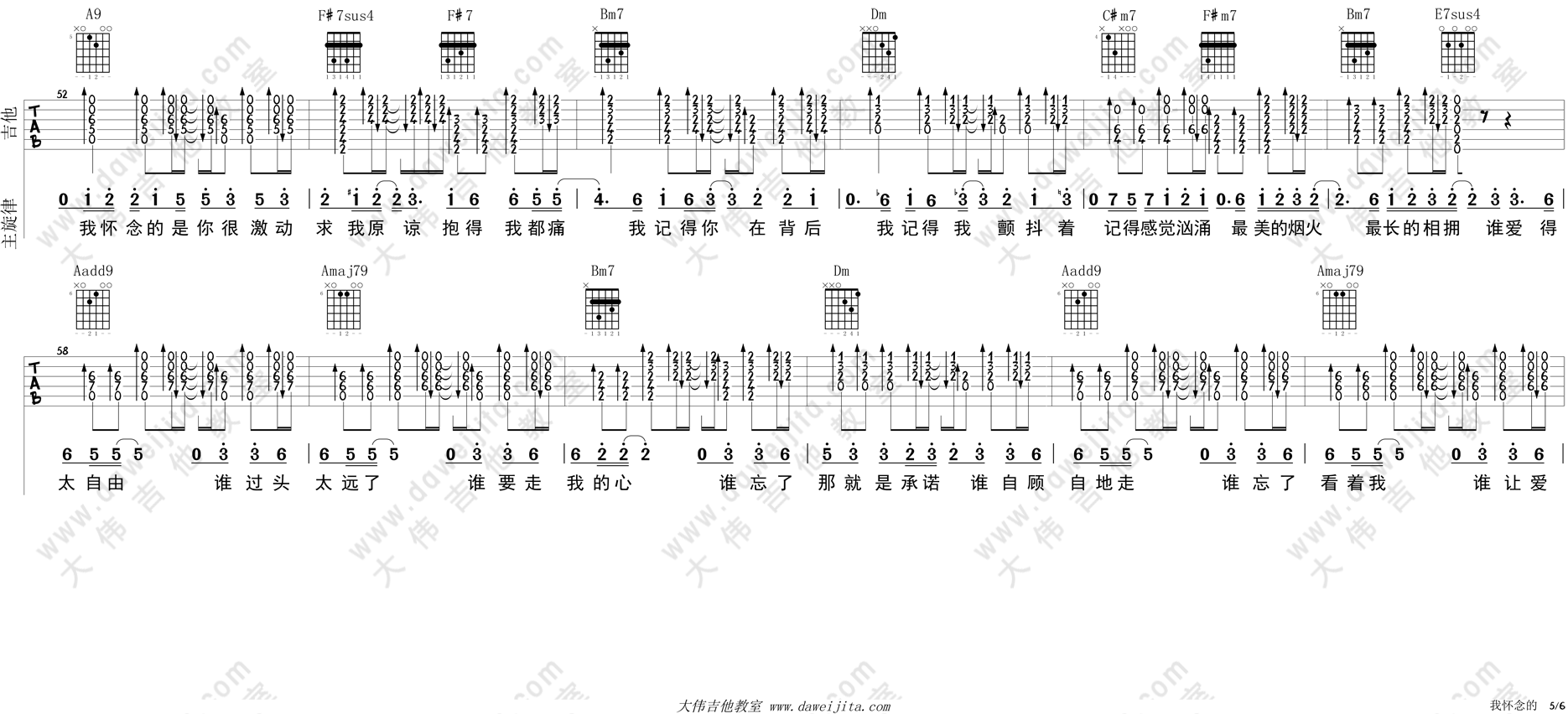 孙燕姿《我怀念的》吉他谱(降B调)-Guitar Music Score