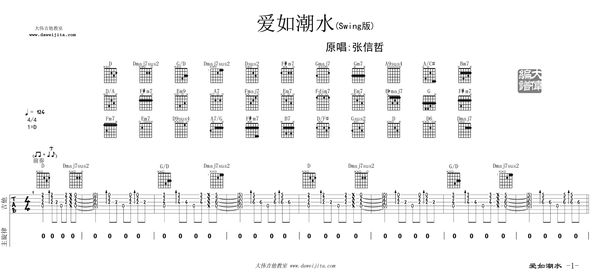 张信哲《爱如潮水 swing 》吉他谱(D调)-Guitar Music Score