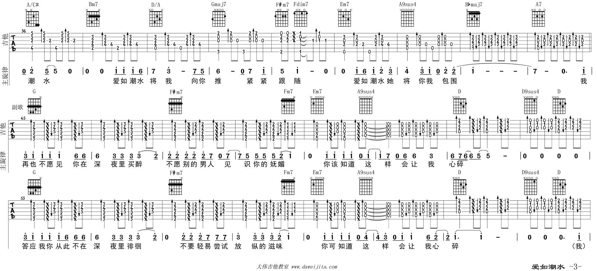 张信哲《爱如潮水 swing 》吉他谱(D调)-Guitar Music Score