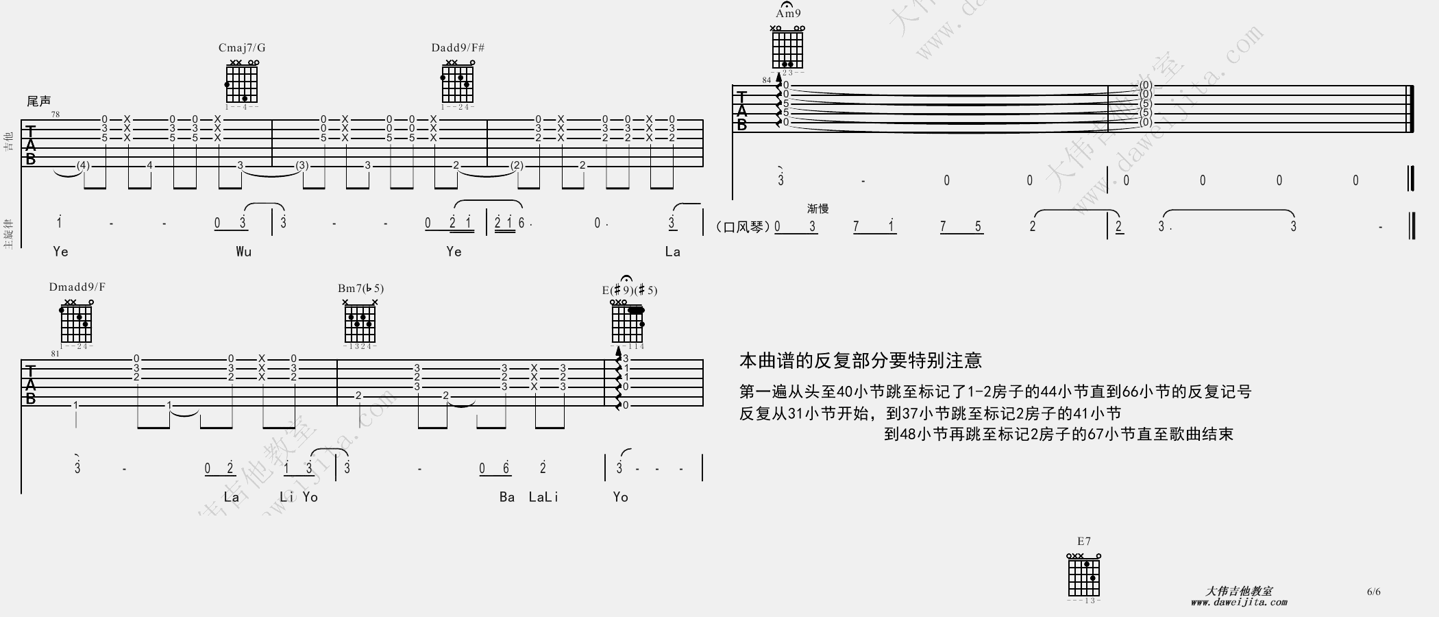 张信哲《过火 BossaNova 》吉他谱(C调)-Guitar Music Score