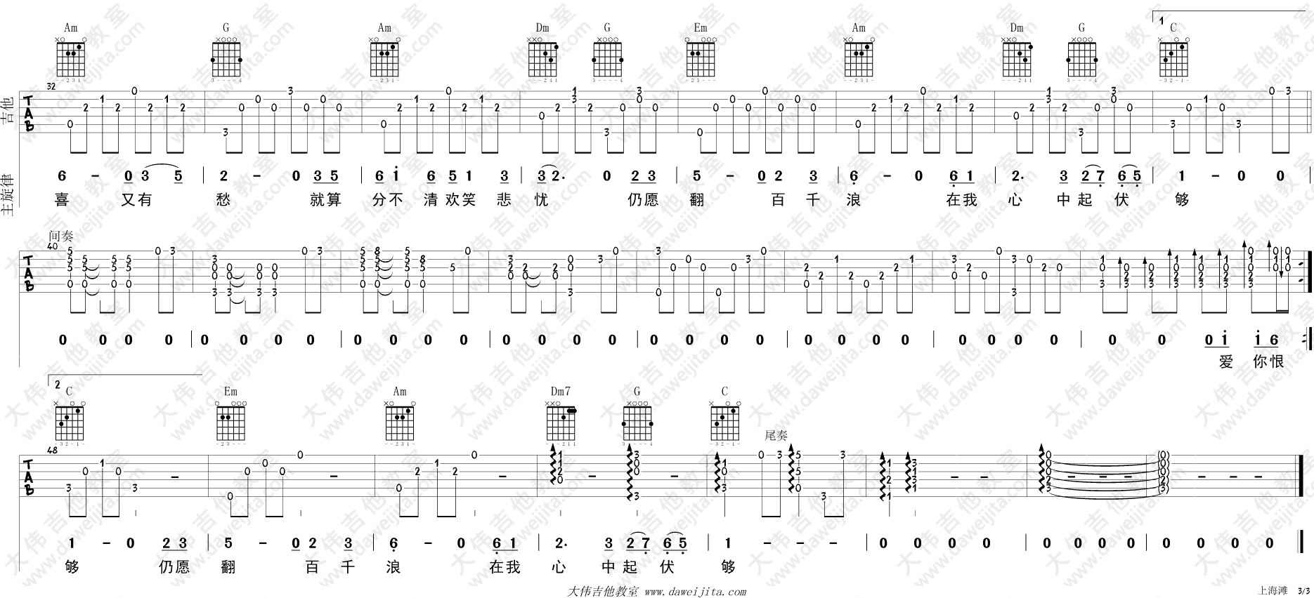 叶丽仪《上海滩》吉他谱(C调)-Guitar Music Score