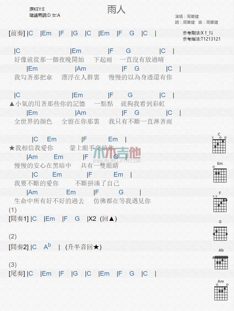 周华健《雨人》吉他谱-Guitar Music Score