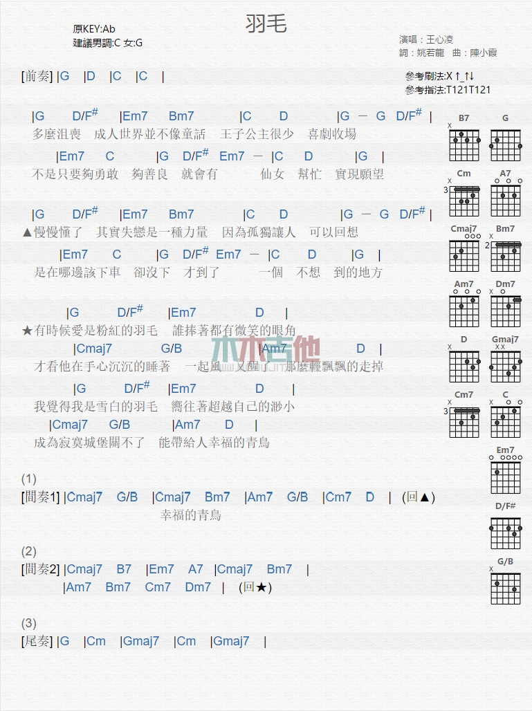 王心凌《羽毛》吉他谱-Guitar Music Score