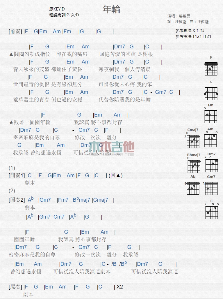 张碧晨《年轮》吉他谱-Guitar Music Score