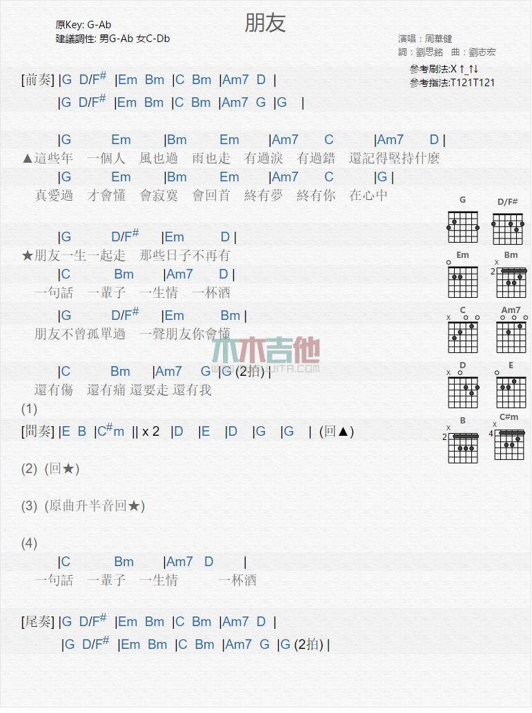 周华健《朋友》吉他谱-Guitar Music Score