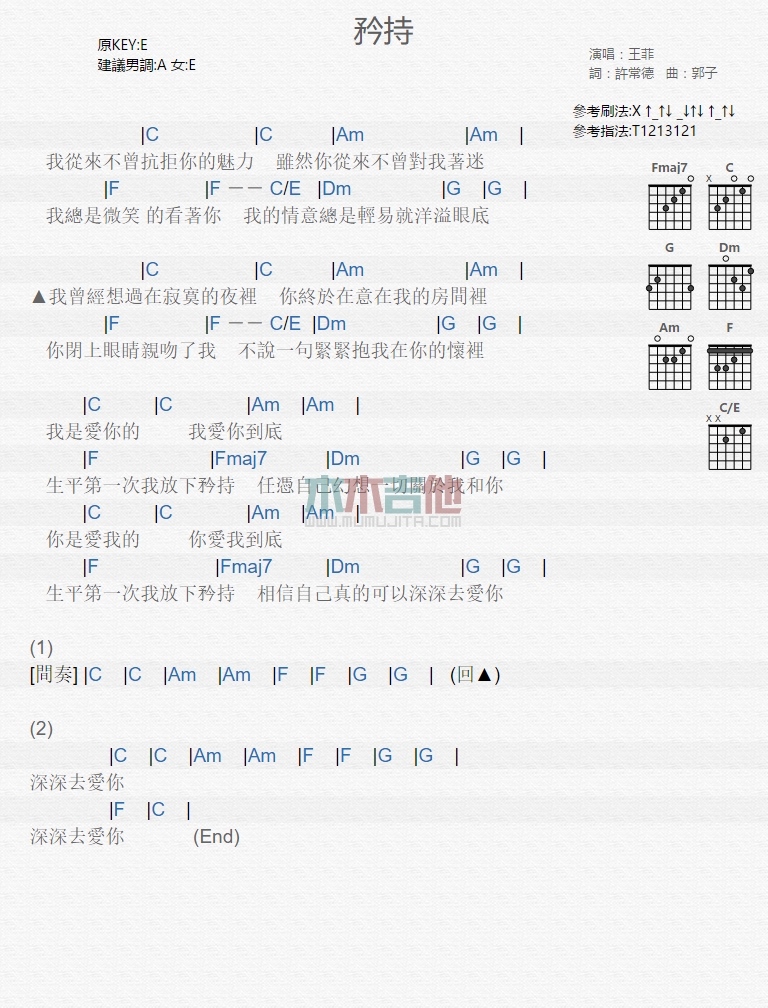 王菲《矜持》吉他谱-Guitar Music Score