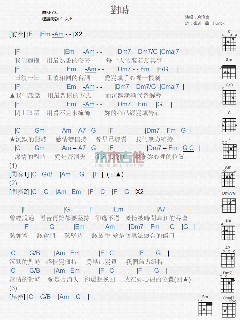 庾澄庆《对峙》吉他谱-Guitar Music Score