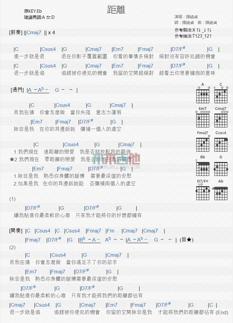 陈绮贞《距离》吉他谱-Guitar Music Score