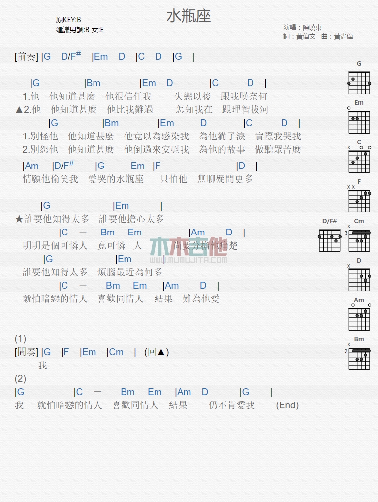 陈晓东《水瓶座》吉他谱-Guitar Music Score