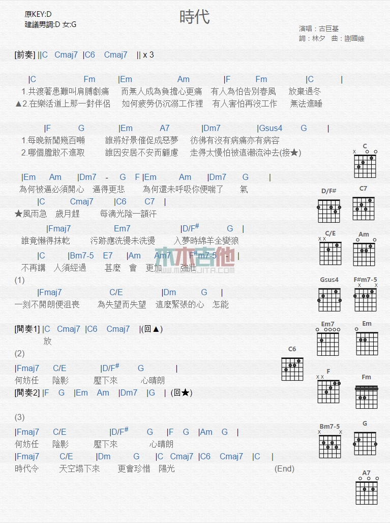 古巨基《时代》吉他谱-Guitar Music Score