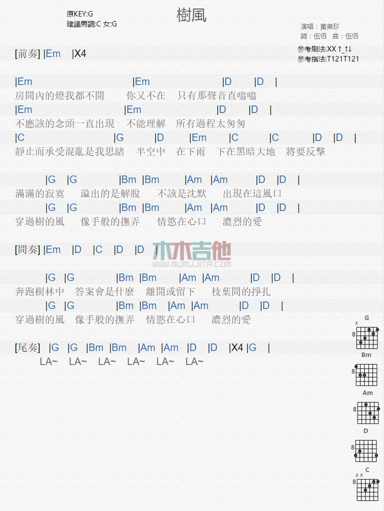 黄美珍《树风》吉他谱-Guitar Music Score