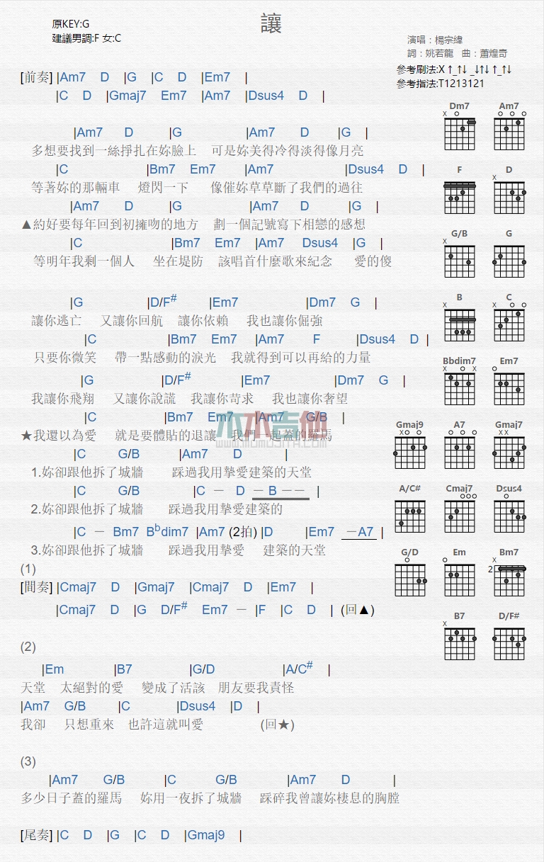 杨宗纬《让》吉他谱-Guitar Music Score