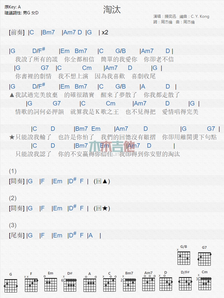 陈奕迅《淘汰》吉他谱-Guitar Music Score