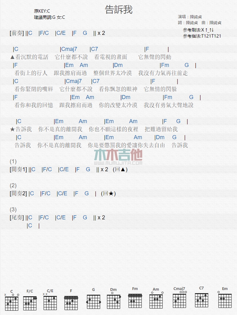 陈绮贞《告诉我》吉他谱-Guitar Music Score