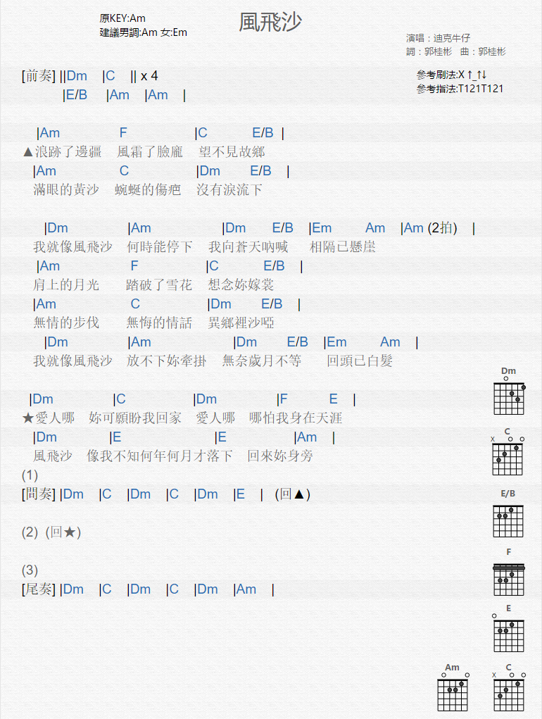 迪克牛仔《风飞沙》吉他谱-Guitar Music Score