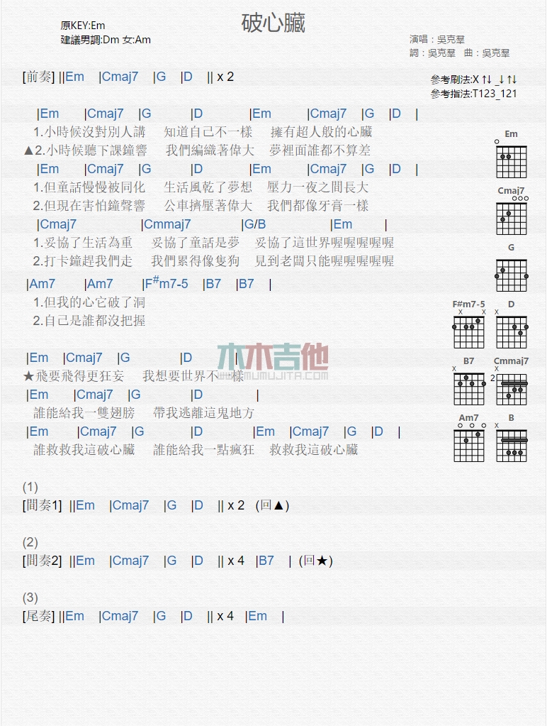 吴克群《破心脏》吉他谱-Guitar Music Score