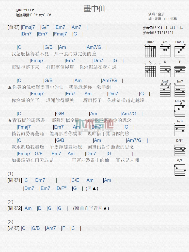 金莎《画中仙》吉他谱-Guitar Music Score