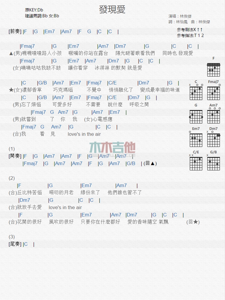 林俊杰,金莎《发现爱》吉他谱-Guitar Music Score