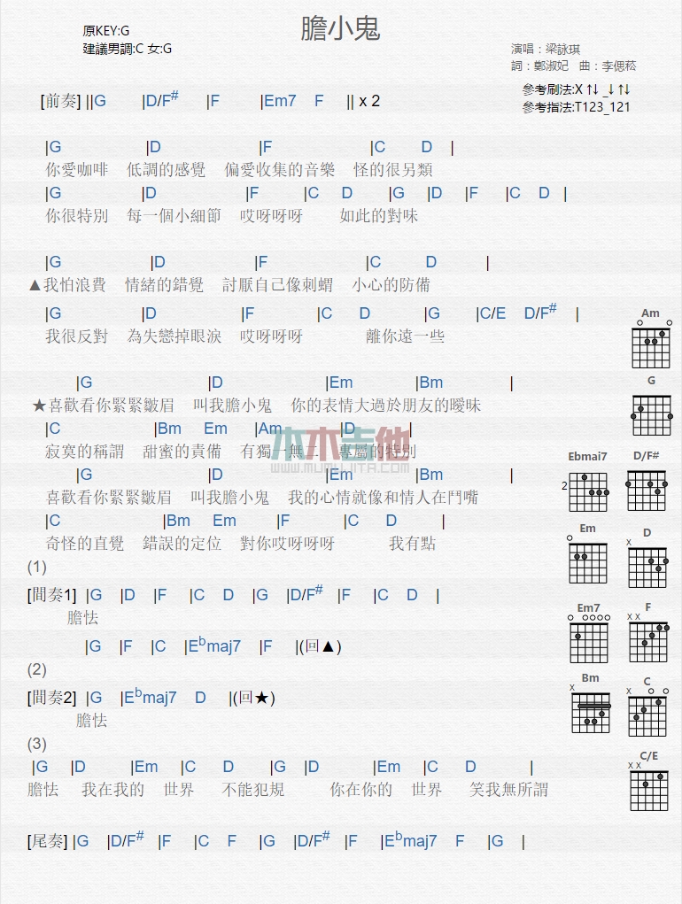 梁咏琪《胆小鬼》吉他谱-Guitar Music Score