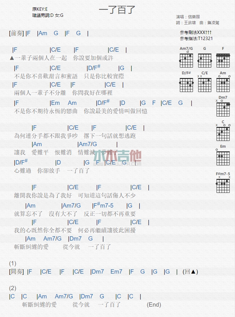 信乐团《一了百了》吉他谱-Guitar Music Score