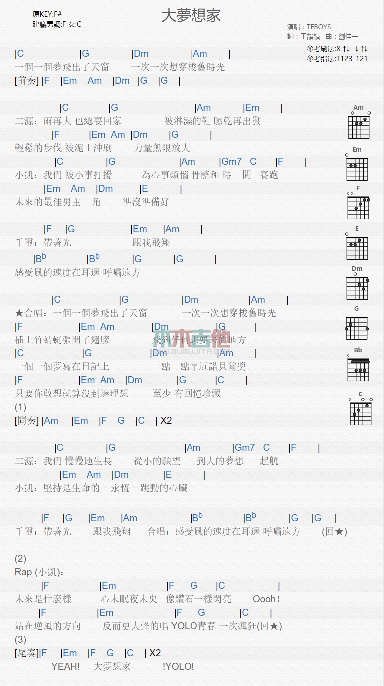 TFBOYS《大梦想家》吉他谱-Guitar Music Score