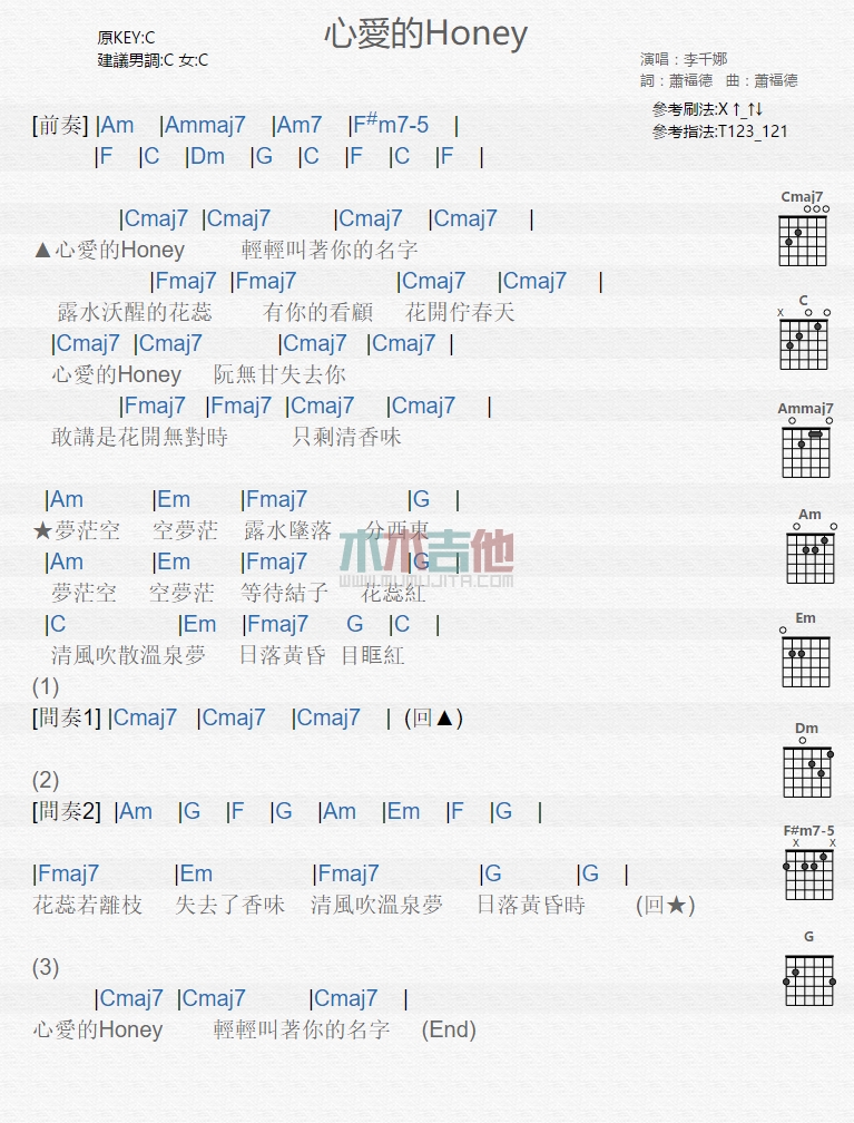 李千娜《心爱的Honey》吉他谱-Guitar Music Score