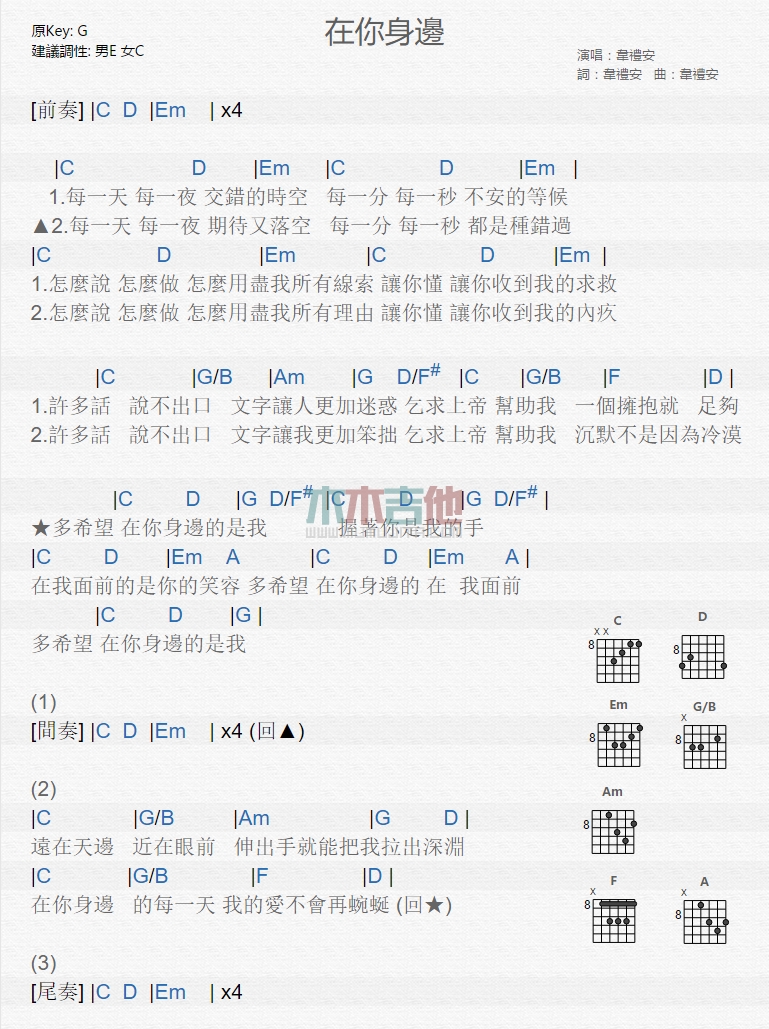 韦礼安《在你身边》吉他谱-Guitar Music Score