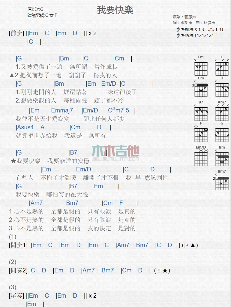 张惠妹《我要快乐》吉他谱-Guitar Music Score