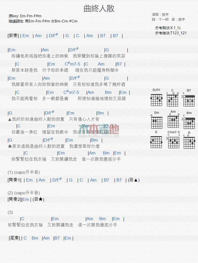 张宇《曲终人散》吉他谱-Guitar Music Score