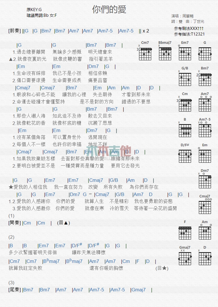 周笔畅《你们的爱》吉他谱-Guitar Music Score