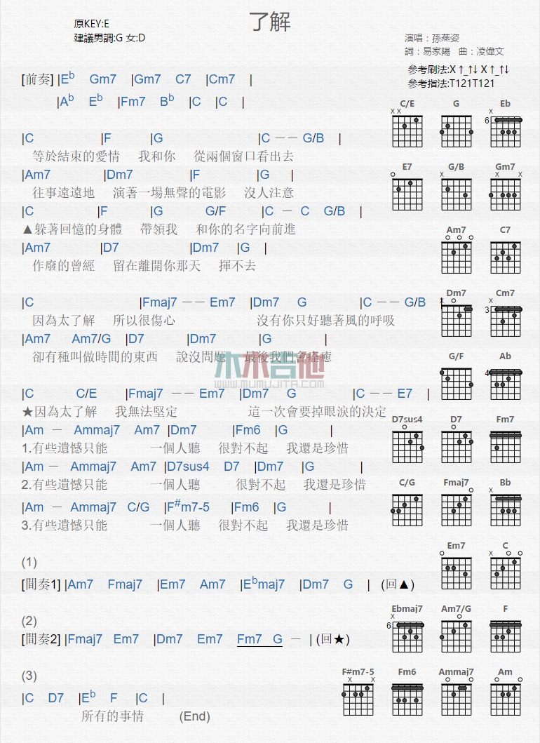孙燕姿《了解》吉他谱-Guitar Music Score