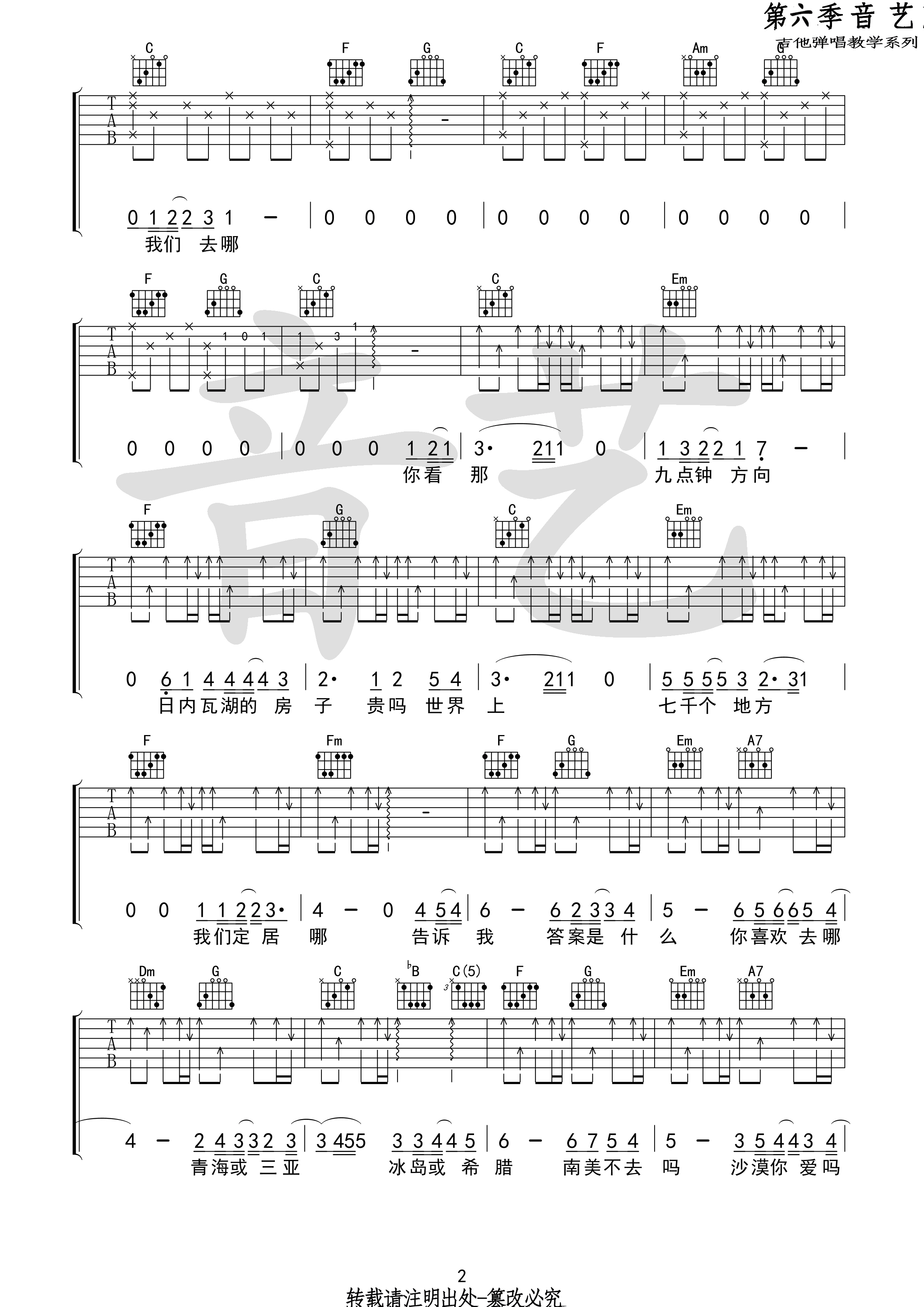 陈绮贞《我喜欢上你时的内心活动》吉他谱-Guitar Music Score