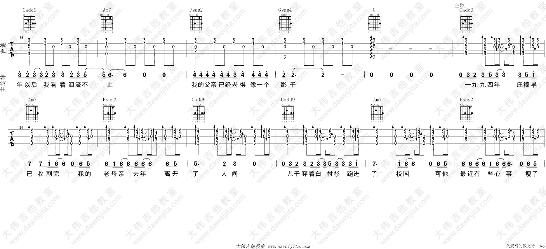 许飞《父亲写的散文诗》吉他谱(C调)-Guitar Music Score