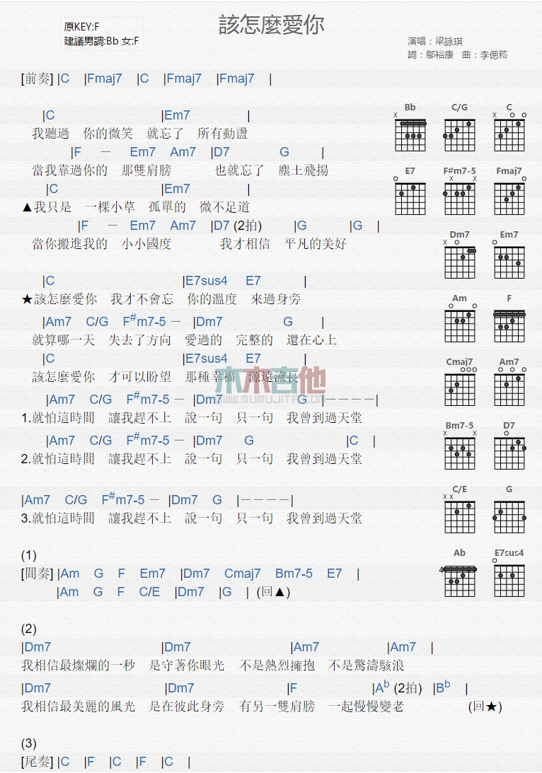 梁咏琪《该怎么爱你》吉他谱-Guitar Music Score