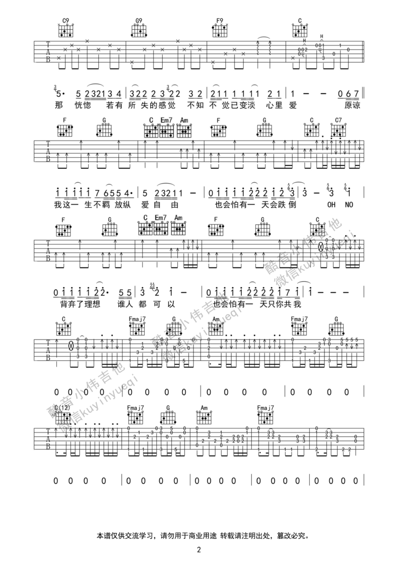 Beyond《海阔天空》吉他谱(C调)-Guitar Music Score