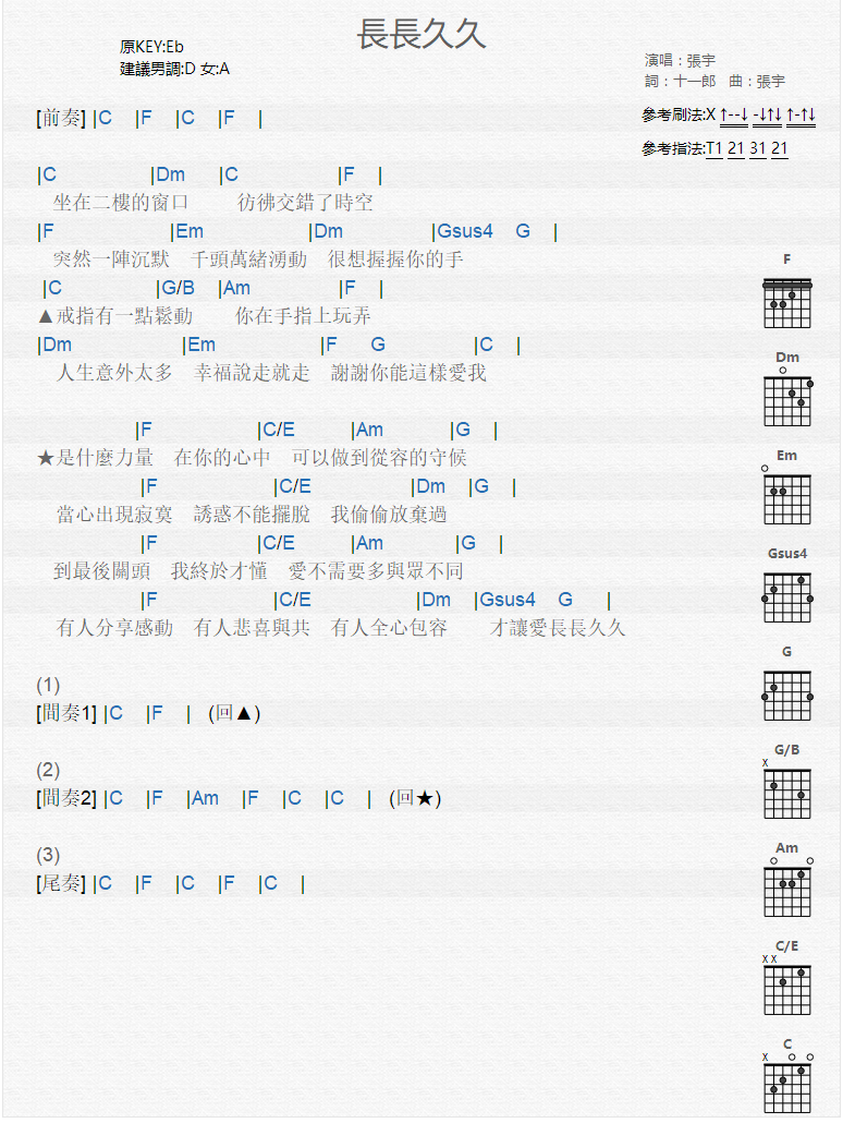 张宇《长长久久》吉他谱-Guitar Music Score