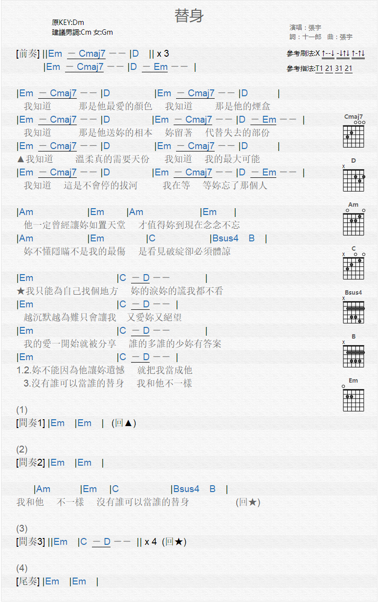 张宇《替身》吉他谱-Guitar Music Score