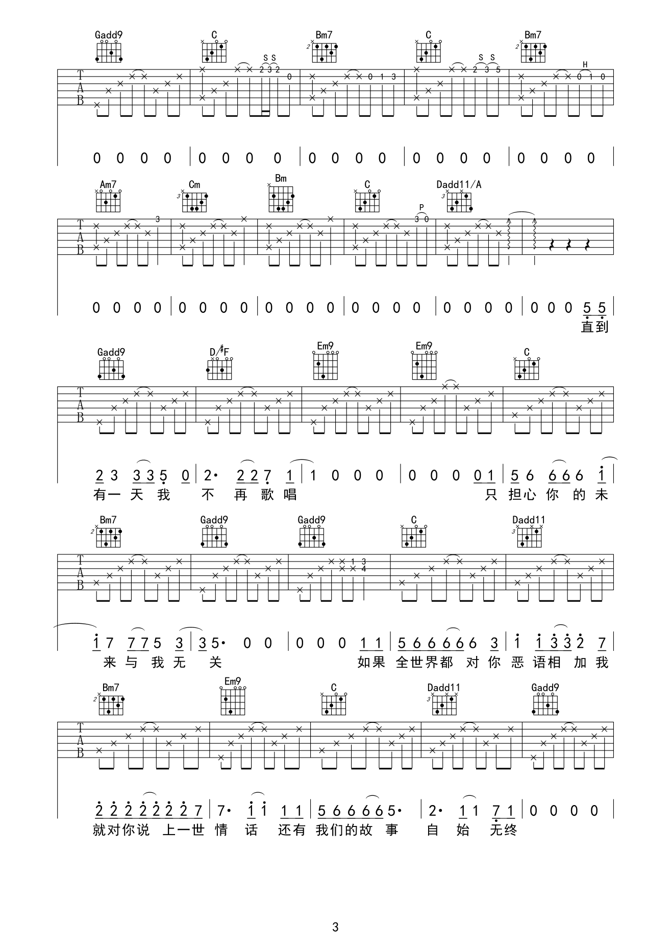 马頔《傲寒》吉他谱-Guitar Music Score