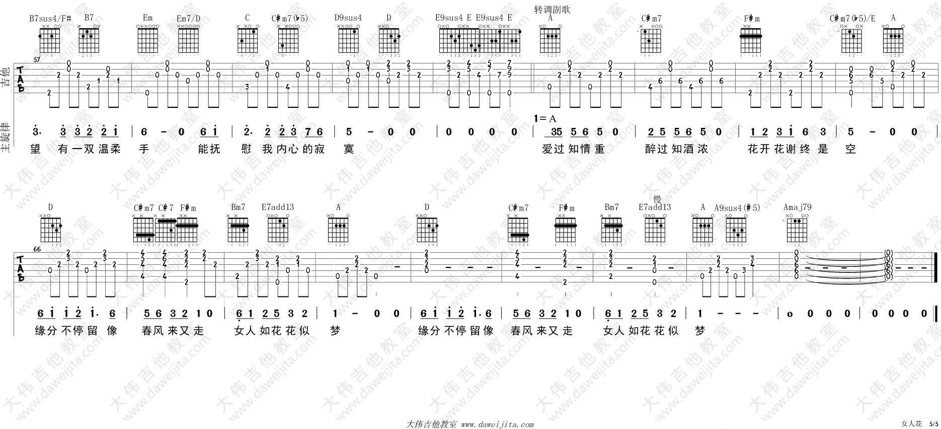 梅艳芳《女人花》吉他谱(G转A调)-Guitar Music Score