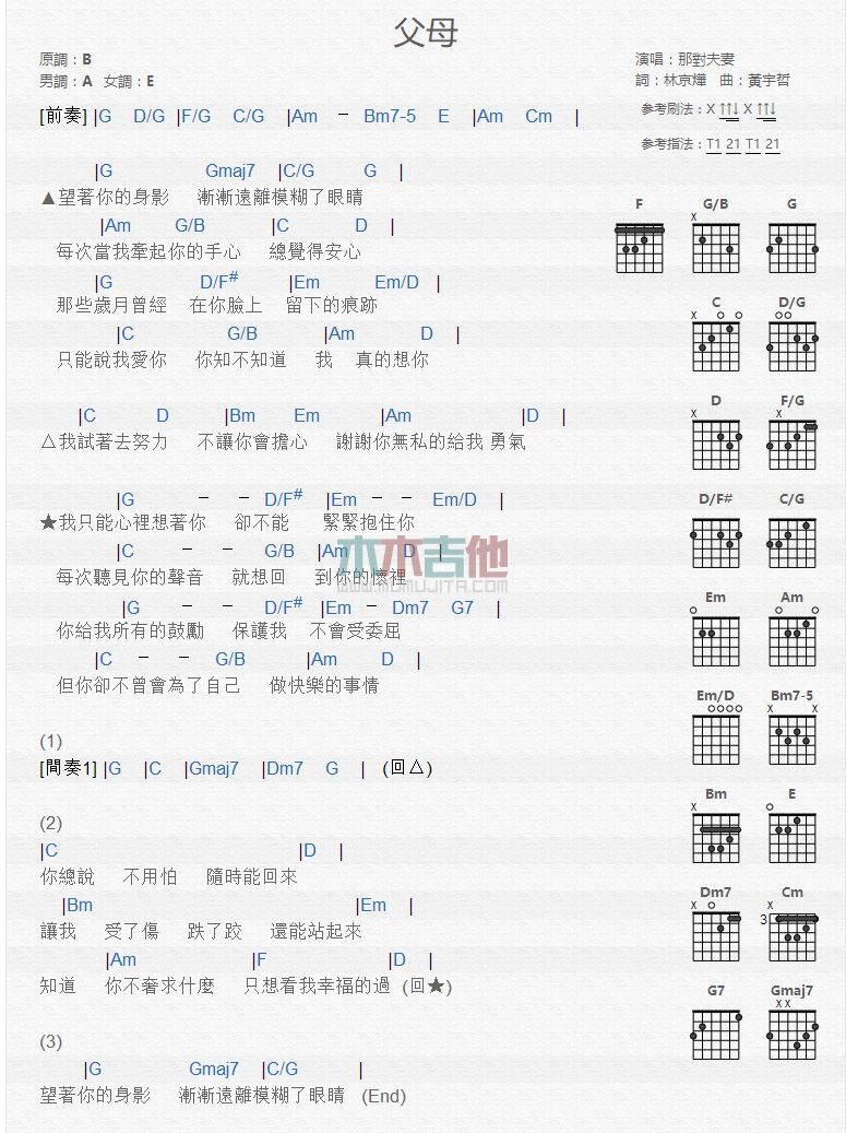 那对夫妻《父母》吉他谱-Guitar Music Score