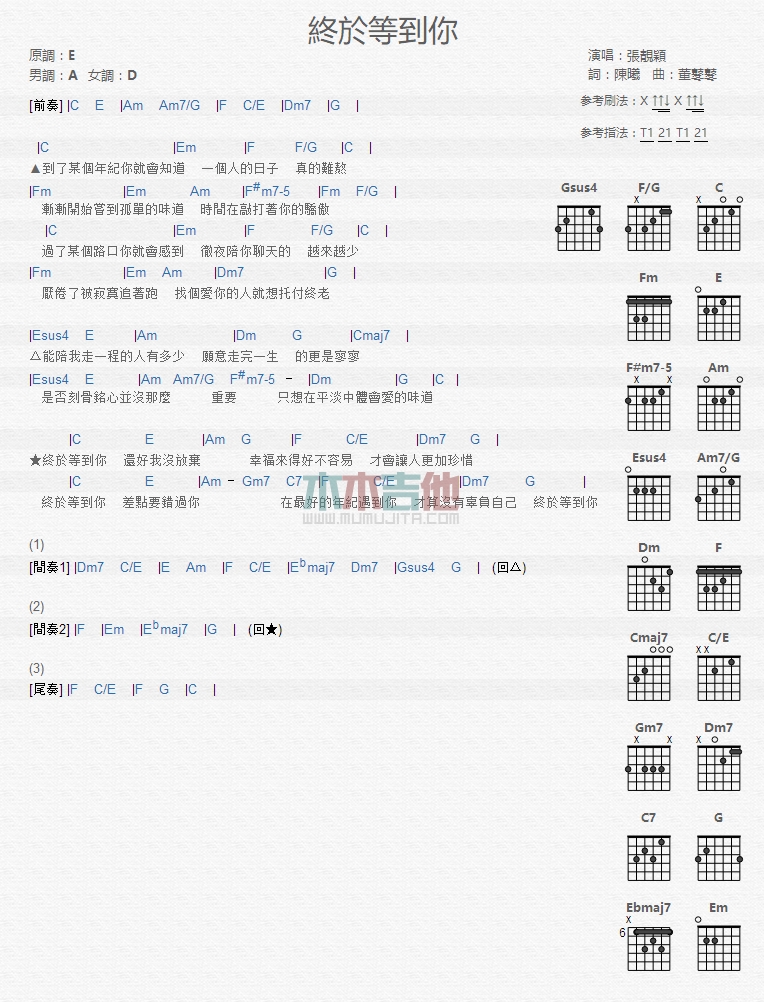 张靓颖《终于等到你》吉他谱-Guitar Music Score