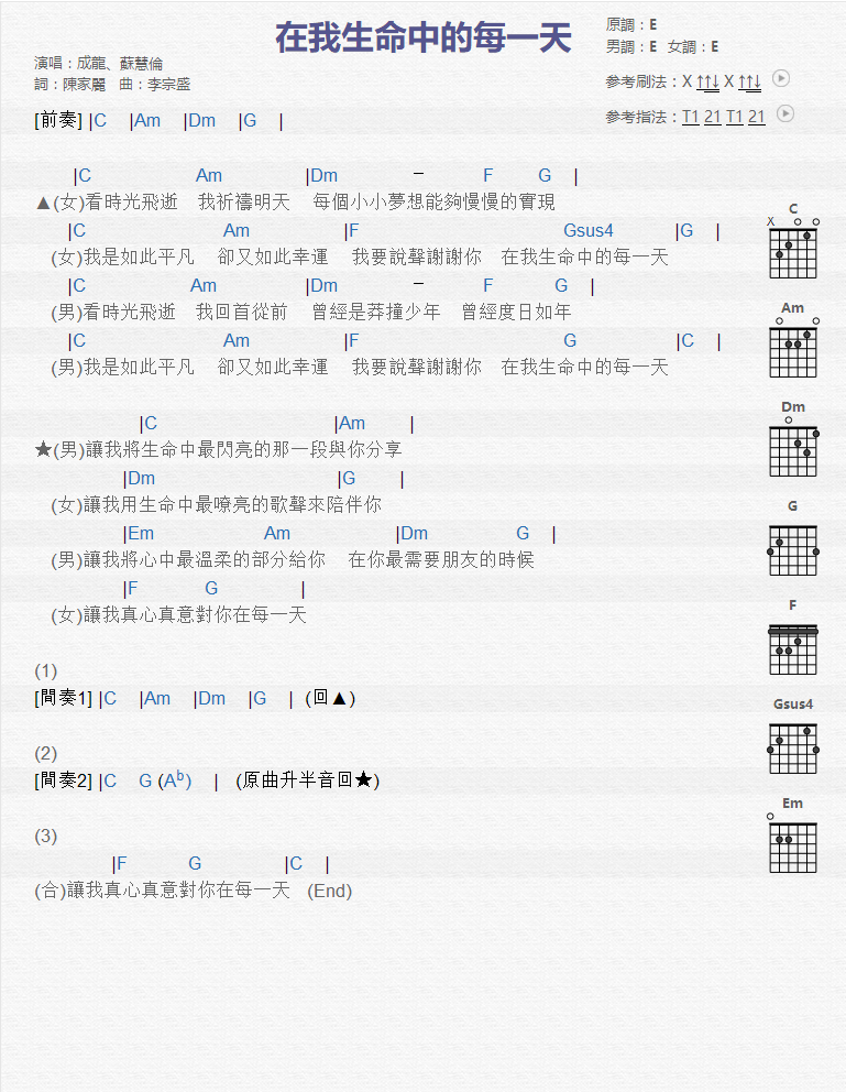 成龙,苏慧伦《在我生命中的每一天》吉他谱-Guitar Music Score