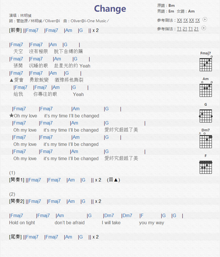 林明祯《Change》吉他谱-Guitar Music Score