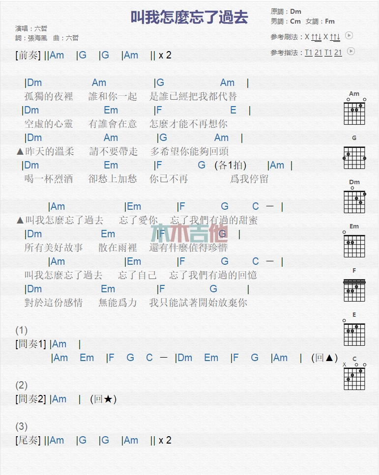 六哲《叫我怎么忘了过去》吉他谱-Guitar Music Score