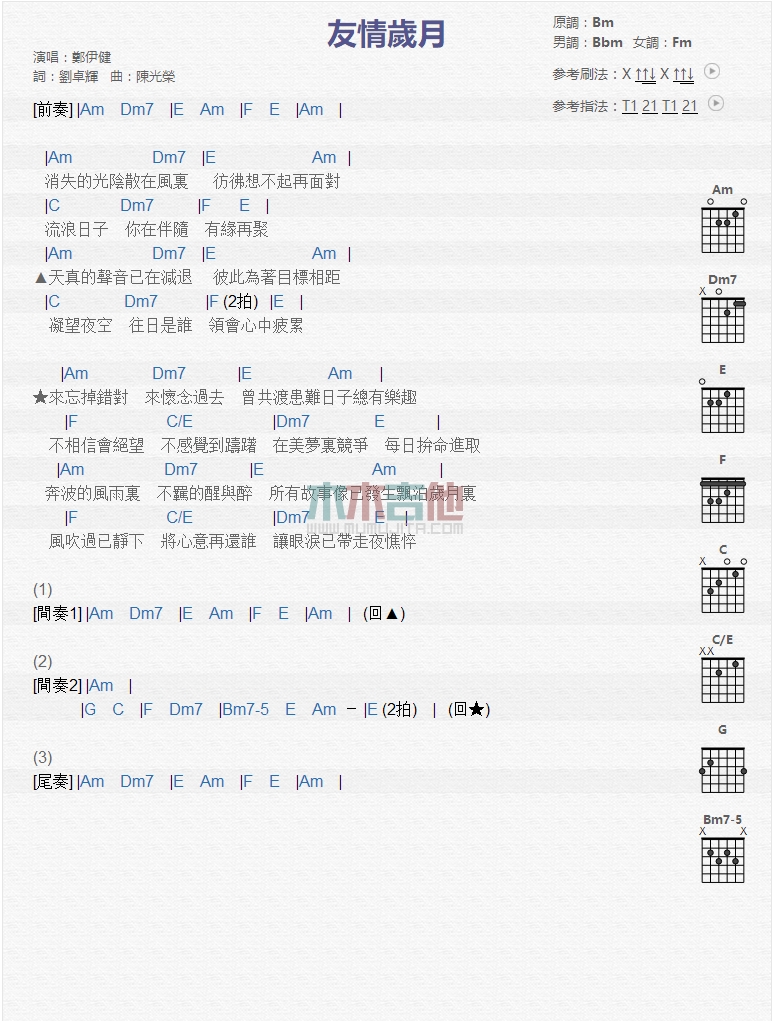 陈小春《友情岁月》吉他谱-Guitar Music Score