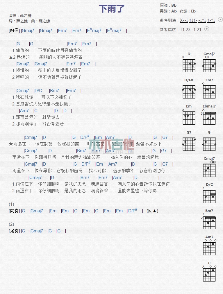 薛之谦《下雨了》吉他谱-Guitar Music Score