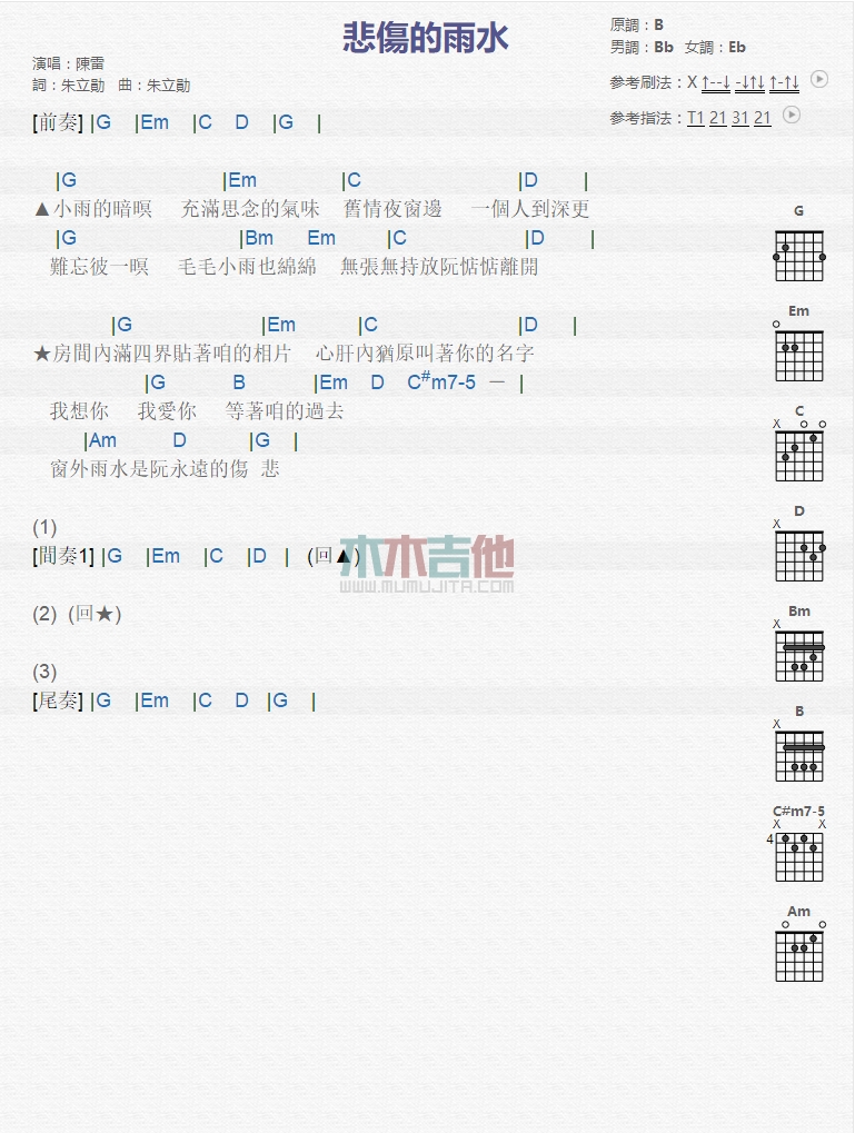 陈雷《悲伤的雨水》吉他谱-Guitar Music Score