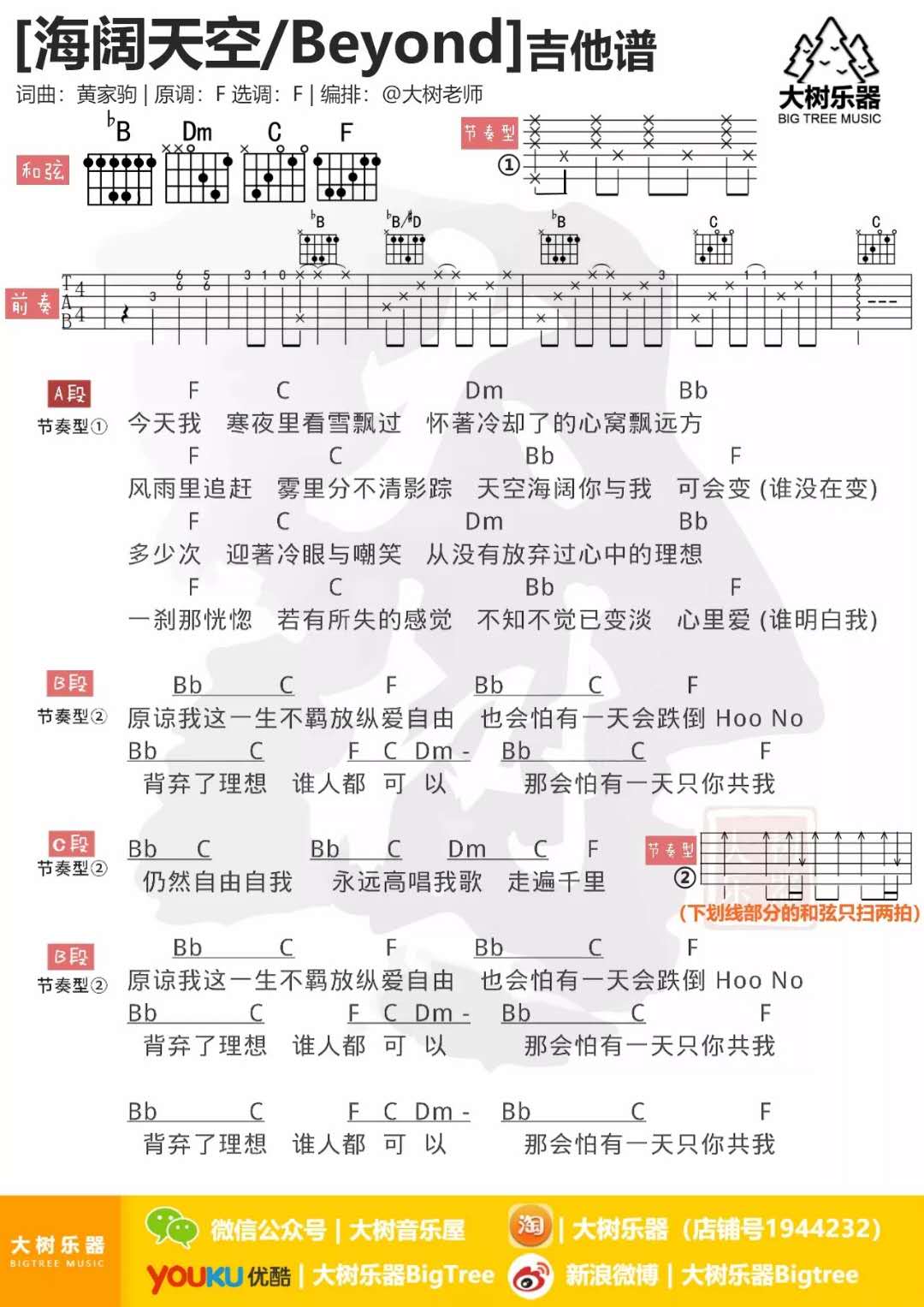 Beyond《海阔天空》吉他谱(F调)-Guitar Music Score